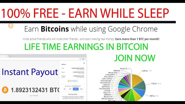 How To Earn Money 10 000 Per Month Using Crypto Tab To Bitcoin - 